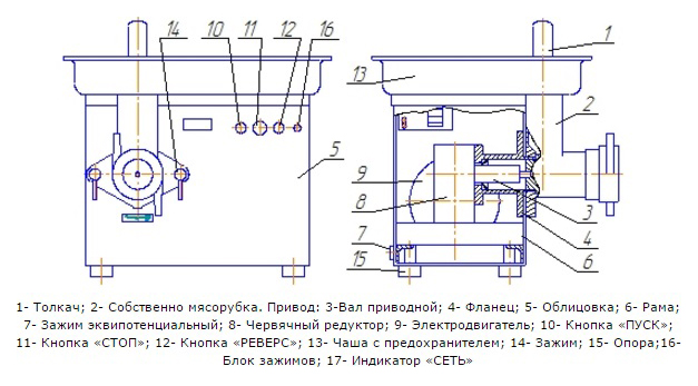 Мим 600 двигатель